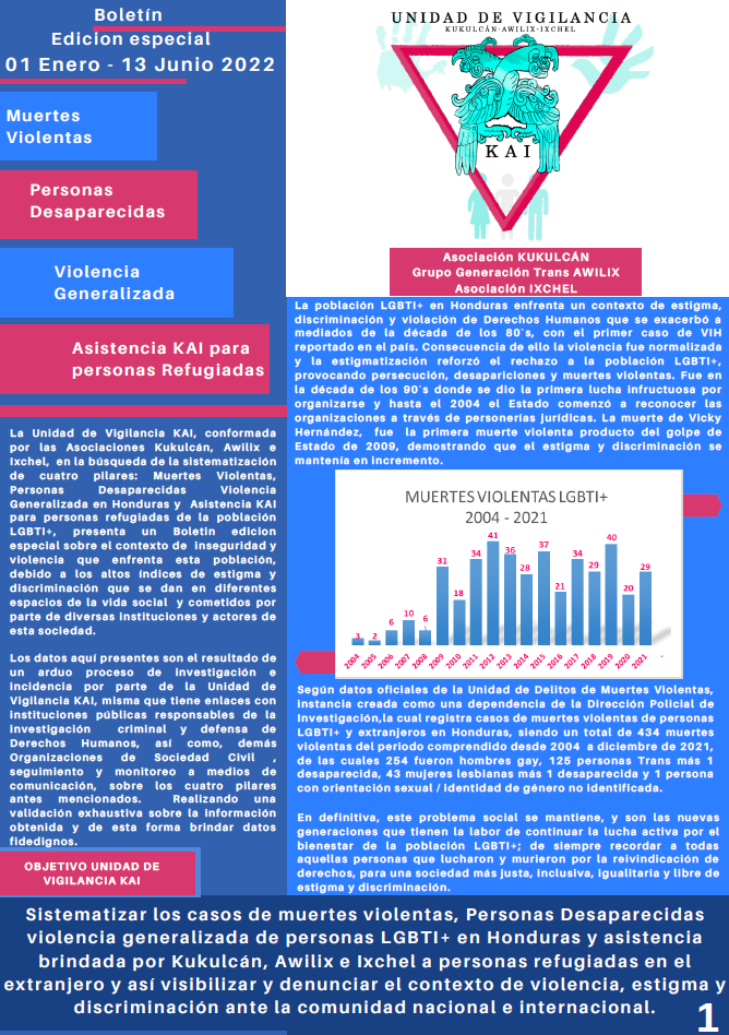 Boletín KAI+ — 2do Boletín (Edición especial: 01 Ene–13 Jun 2022)